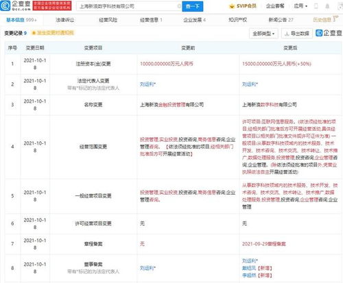 新浪關聯公司注冊資本增至1.5億，業務版圖擴張新增互聯網信息服務