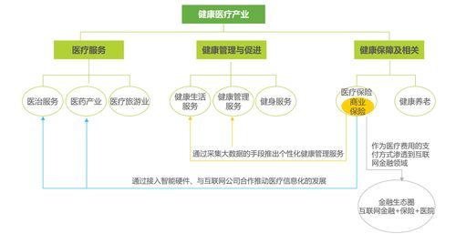 八、建設(shè)如陽(yáng)光般的大健康互聯(lián)網(wǎng)生態(tài) 重塑互聯(lián)網(wǎng)信息服務(wù)的健康新范式