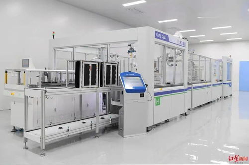 成渝氫走廊啟動 成都借力電子科技，打造“綠氫之都”的技術路徑探析