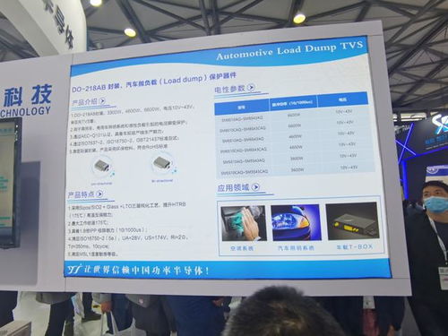 國(guó)產(chǎn)汽車芯片崛起 MCU、功率器件、網(wǎng)通與存儲(chǔ)芯片全面突破，驅(qū)動(dòng)產(chǎn)業(yè)新格局